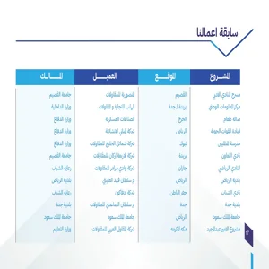 Mafazah factory project 3 _page-0001