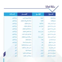 Mafazah factory projects 4_page-0001